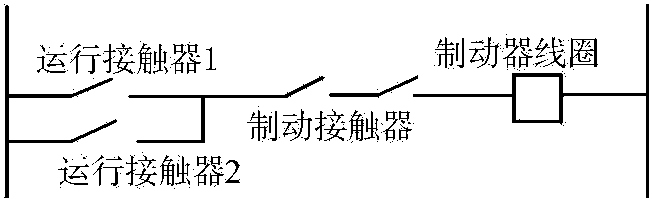 1.3.5 機(jī)電式制動(dòng)器